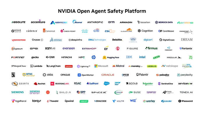 The launch partners of the NVIDIA Open Agent Safety Platform, over a hundred company logos, Oracle among them